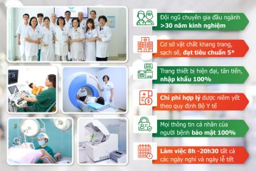 Viêm âm đạo dấu hiệu và cách điều trị tốt ở Hà Nội